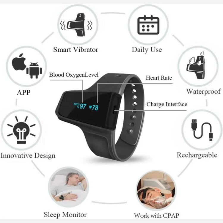 پالس اکسیمتر هوشمند برندCHECKME 02 PRO اکسیژن/اکسیژن خون /ضربان قلب
