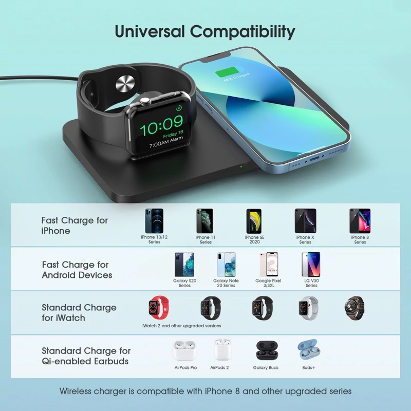شارژر وایرلس Seneo 2in1 مدل PA150A اورجینال امازون المان