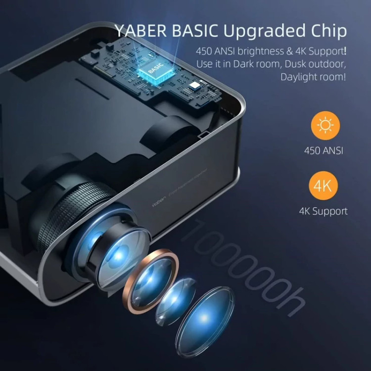 ویدیو پروژکتور برند YABER مدل Pro V8 با کیف حمل