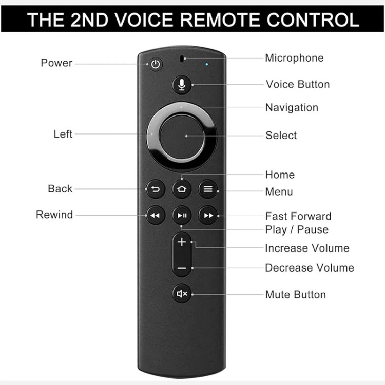 ریموت کنترل صوتی مناسب Amazon Fire TV Key