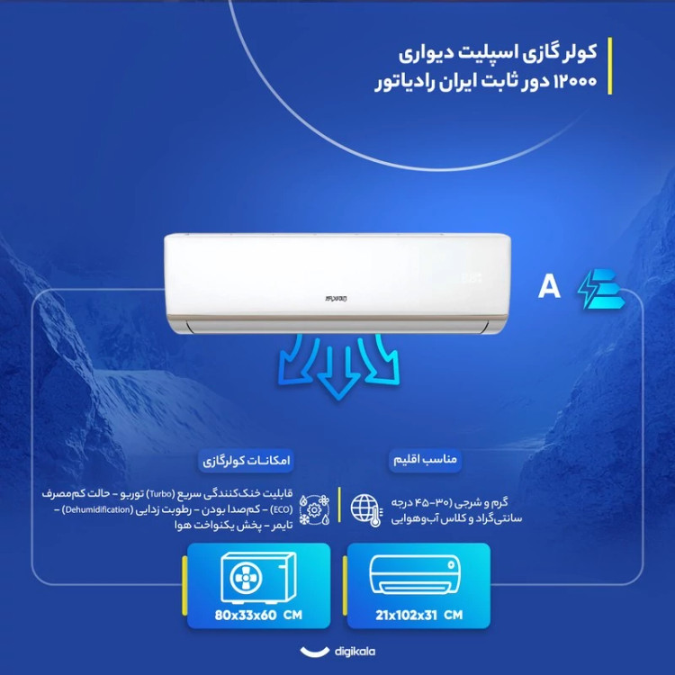 کولر گازی اسپلیت دیواری 12000 دور ثابت ایران رادیاتور مدل ICA-12CH-A