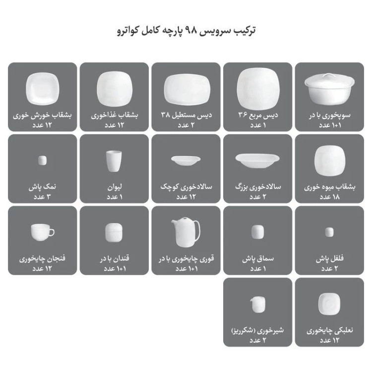 سرویس غذاخوری 98 پارچه 12 نفره چینی زرین ایران مدل کواترو وگاس اوریت درجه عالی