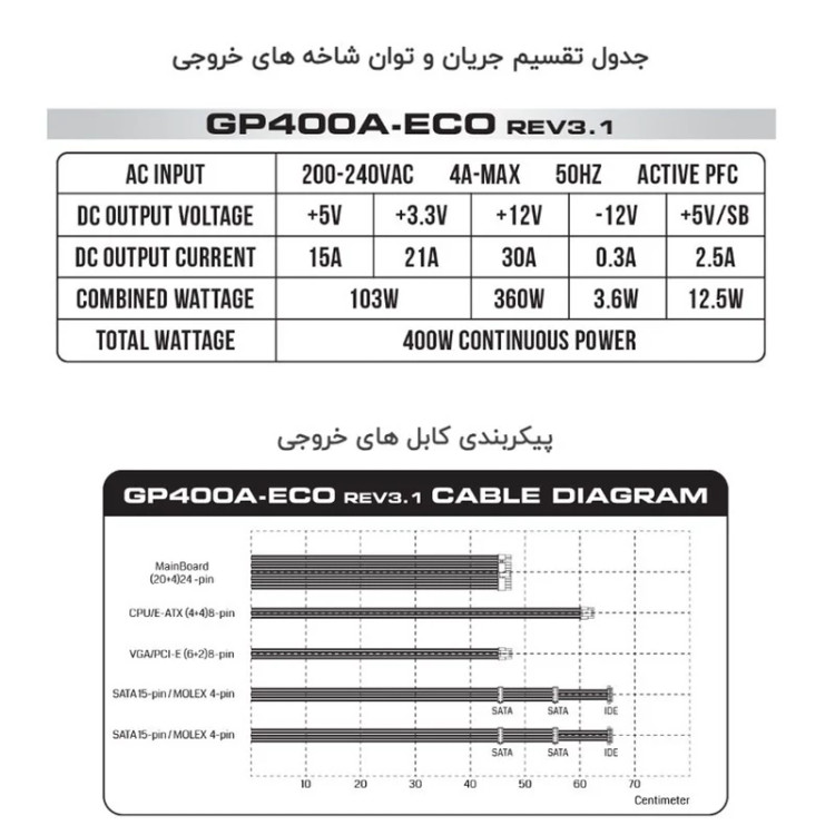 منبع تغذیه گرین مدل GP400A-ECO Rev3.1