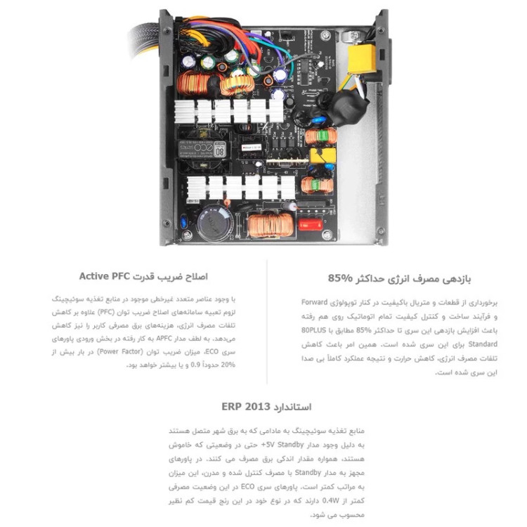 منبع تغذیه گرین مدل GP400A-ECO Rev3.1