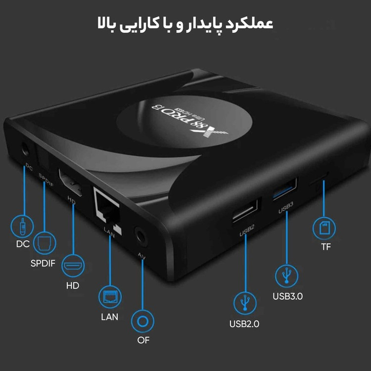 اندروید باکس ایکس88 مدل Pro 13