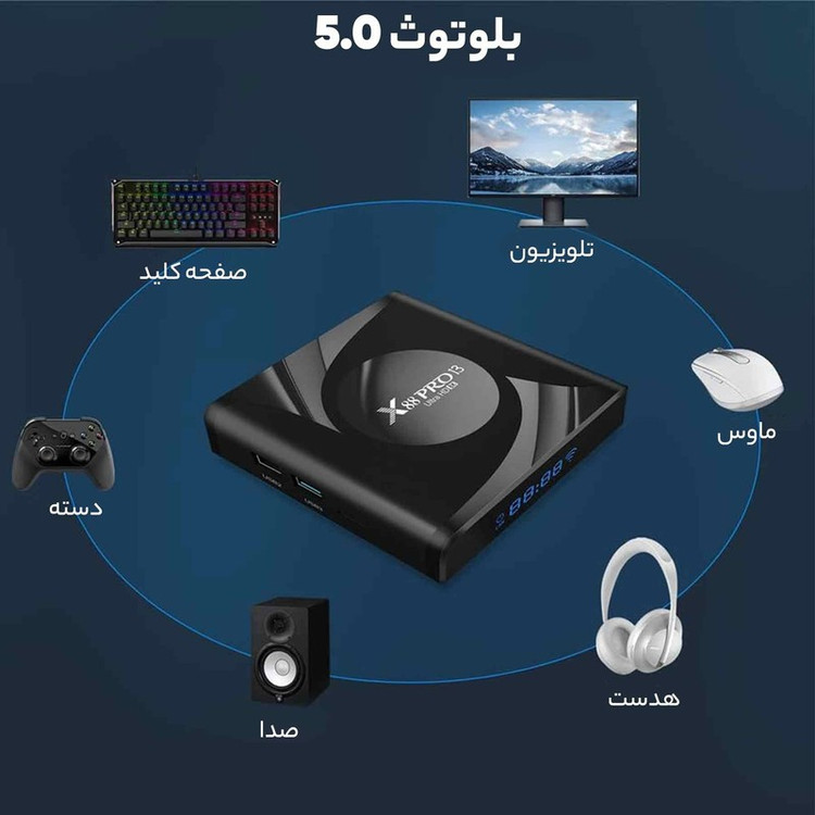 اندروید باکس ایکس88 مدل Pro 13