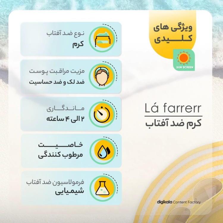 کرم ضدآفتاب و ضدلک بیرنگ لافارر مدل SPF50، مناسب پوستهای خشک و معمولی، حجم 40 میلیلیتر