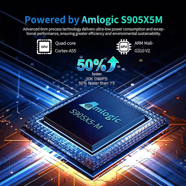 اندرویدباکس مدل M11 Max