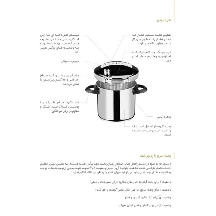 زودپز پارس استیل مدل شف کف سه لایه گنجایش 4 لیتری