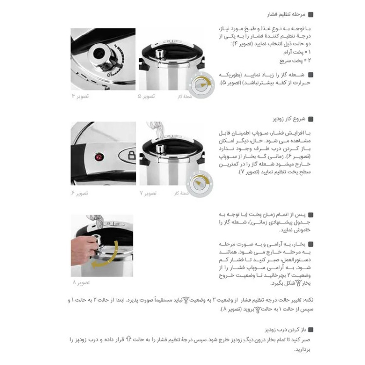 زودپز پارس استیل مدل شف کف سه لایه گنجایش 4 لیتری