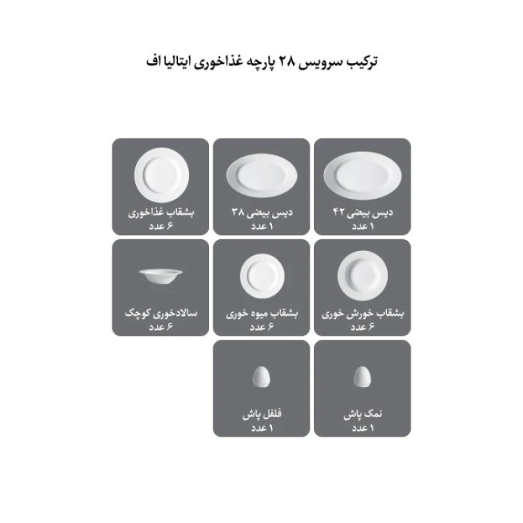 سرویس غذاخوری 28 پارچه چینی زرین ایران سری ایتالیا اف 28 مدل اسپاتی درجه عالی