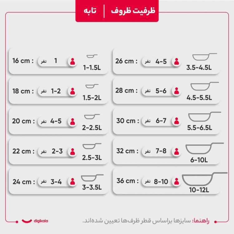 سرویس قابلمه 8 پارچه بست مدل 8888