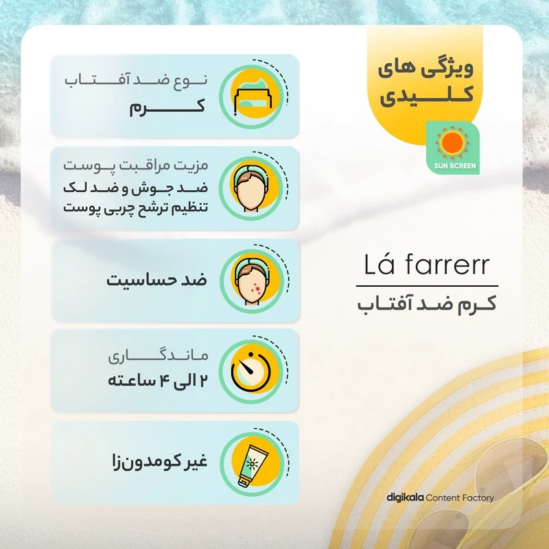 کرم ضدآفتاب و ضدلک رنگی لافارر مدل SPF40-Medium، مناسب پوستهای چرب، حجم 40 میلیلیتر