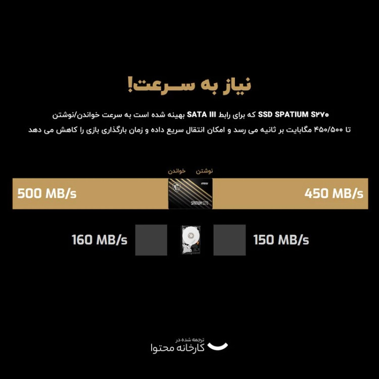 اس اس دی اینترنال ام اس آی مدل SPATIUM S270 ظرفیت 480 گیگابایت