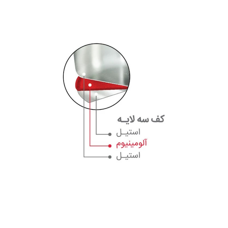 زودپز پارس استیل مدل کف سه لایه گنجایش 3 لیتر