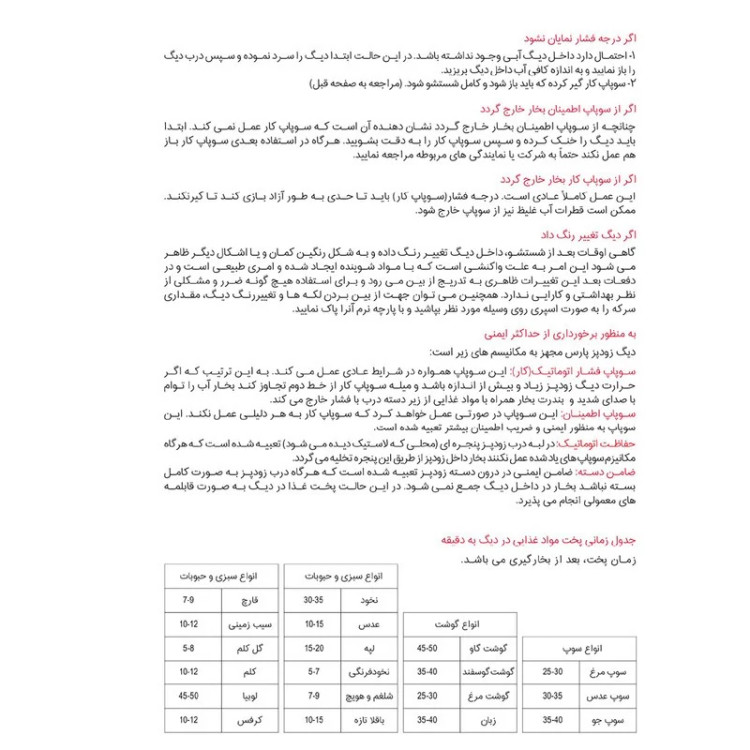 زودپز پارس استیل مدل کف سه لایه گنجایش 3 لیتر
