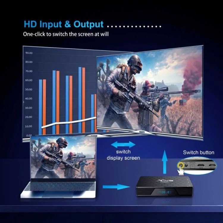 اندروید باکس مدل X98H Pro