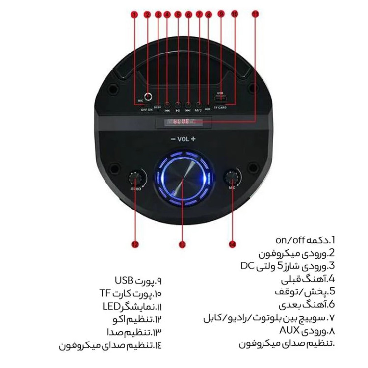 اسپیکر بلوتوثی مدل sy-super bass wireless R