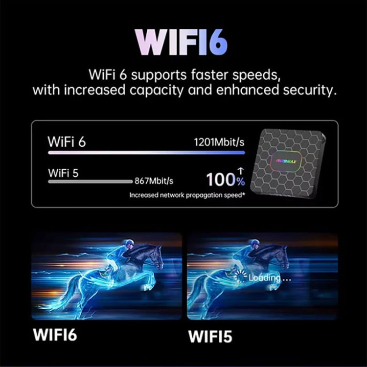 اندروید باکس مدل R69 Max 64 گ