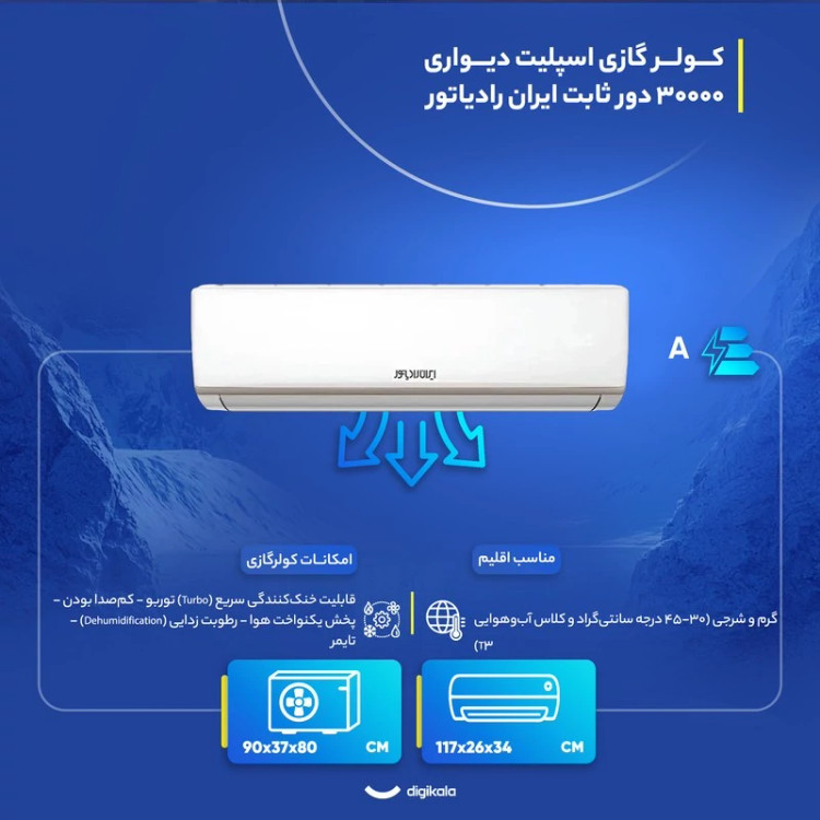 کولر گازی اسپلیت دیواری 30000 دور ثابت ایران رادیاتور مدل ICA-30CH-A