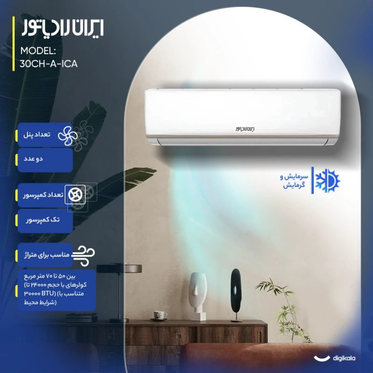 کولر گازی اسپلیت دیواری 30000 دور ثابت ایران رادیاتور مدل ICA-30CH-A