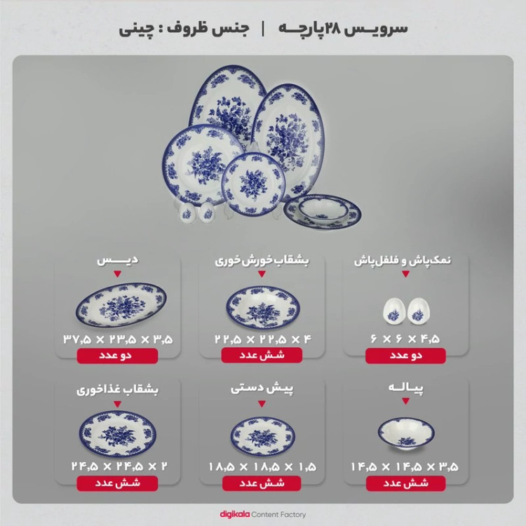 سرویس غذاخوری 28 پارچه چینی زرین ایران سری ایتالیا اف مدل فلورانس درجه سه