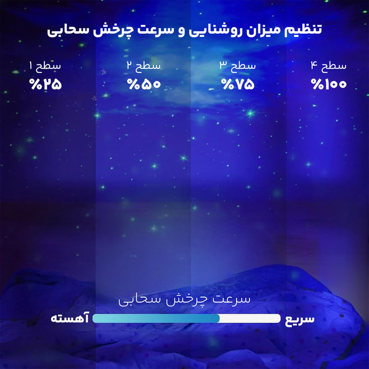 رقص نور لیزری مدل کهکشانی طرح فضانورد ایستاده 05