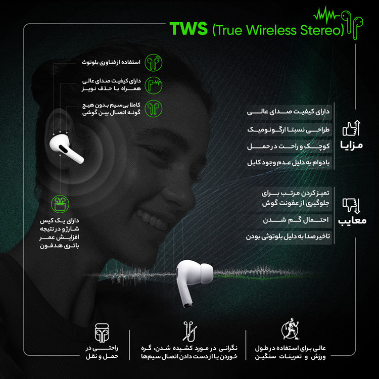 هدفون بی سیم ایکس او مدل F80