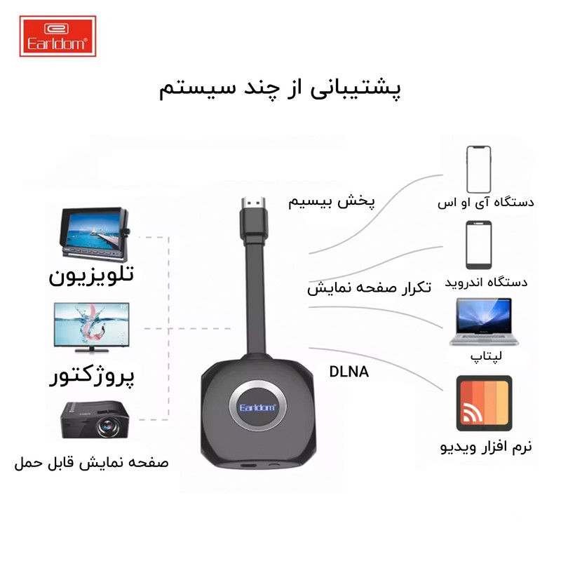 دانگل HDMI ارلدام مدل +ET-W6