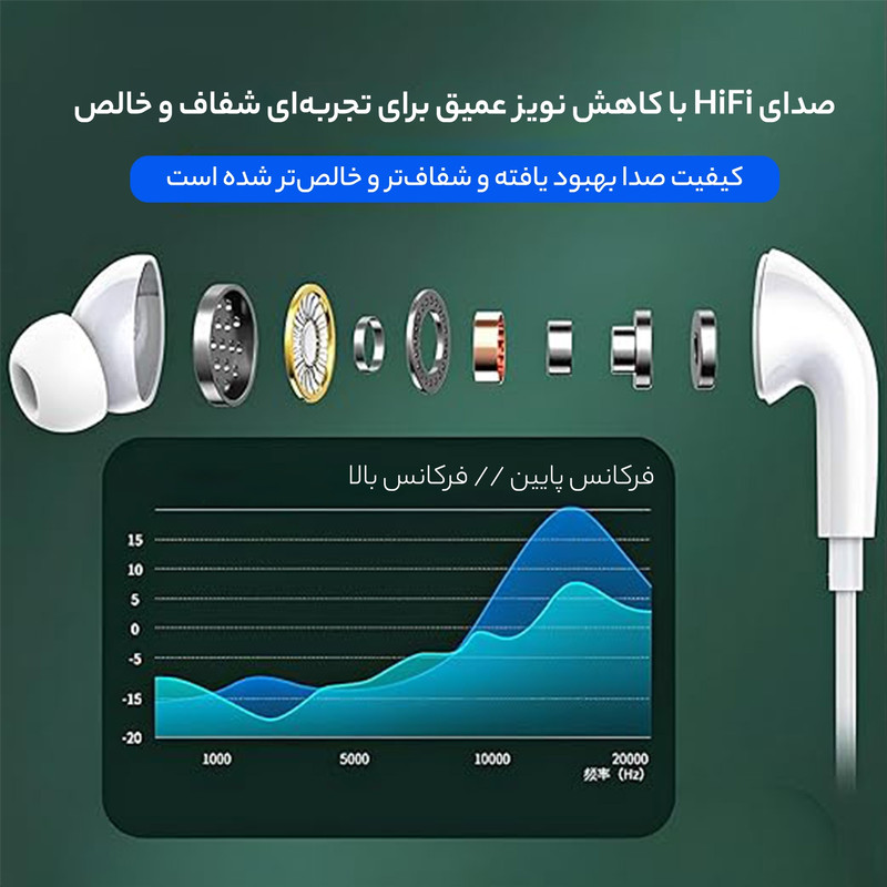 هندزفری ریمکس مدل RM-533