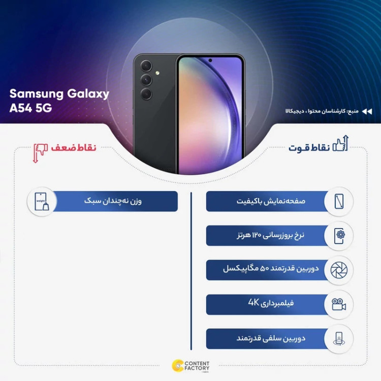 گوشی موبایل سامسونگ مدل Galaxy A54 5G دو سیم کارت ظرفیت 128 گیگابایت و رم 8 گیگابایت به همراه شارژر 25وات سامسونگ