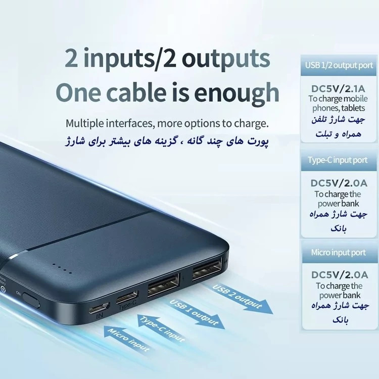 پاوربانک ریمکس مدل RPP-96 ظرفیت 10000 میلی آمپر ساعت Remax power bank model RPP-96 with a capacity of 10000 mAh