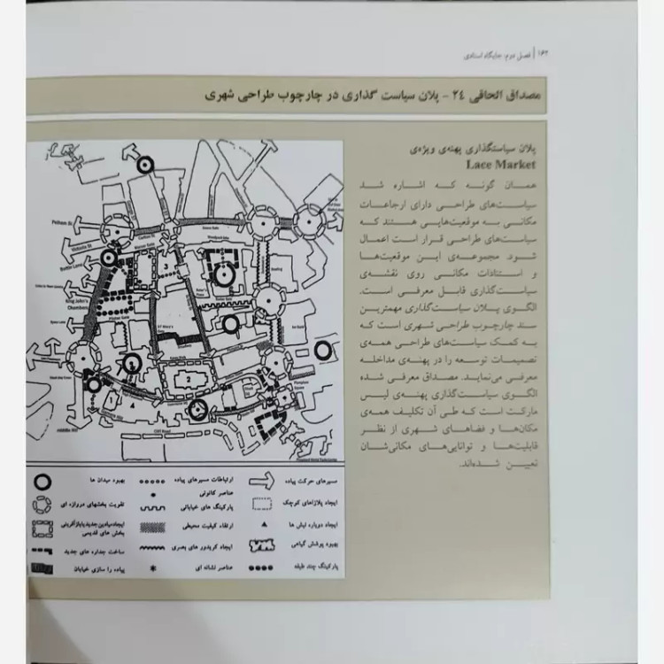 جایگاه و محتوای اسناد طراحی شهری از کامران ذکاوت نشر دانشکده شهید بهشتی