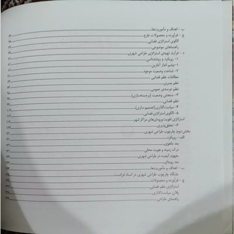 جایگاه و محتوای اسناد طراحی شهری از کامران ذکاوت نشر دانشکده شهید بهشتی