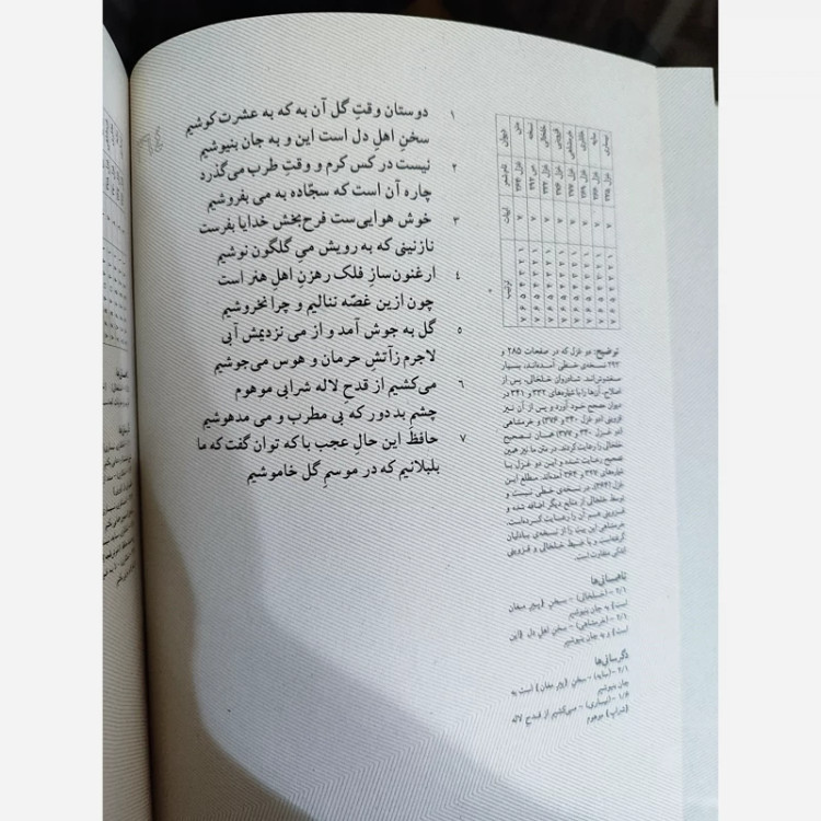 کتاب حافظ نسخه خلخالی (بهرام اشتری) نشر آگاه (نایاب)