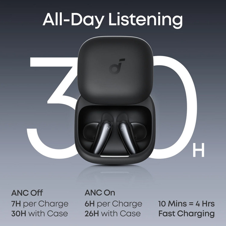 هدفون بلوتوثی انکر مدل Soundcore Liberty Buds