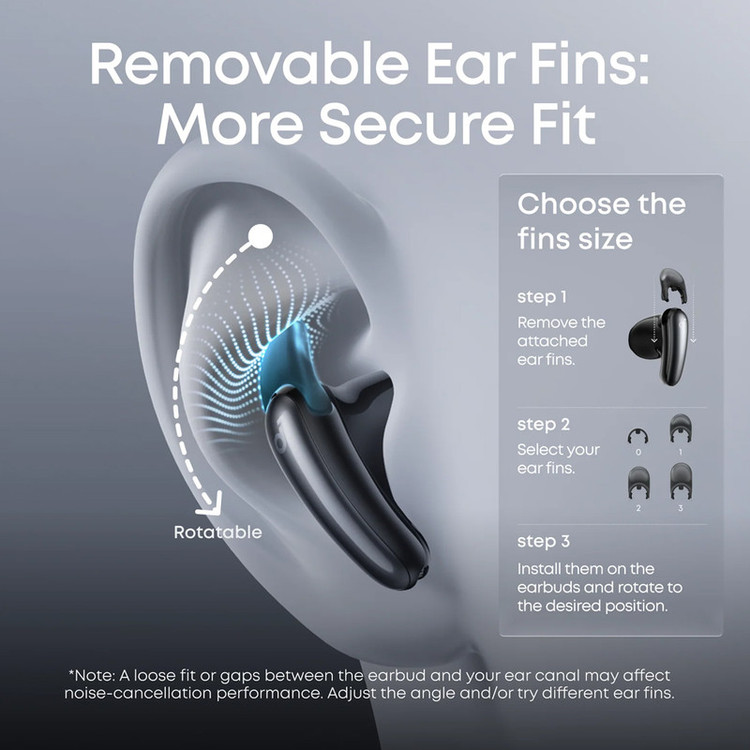 هدفون بلوتوثی انکر مدل Soundcore Liberty Buds