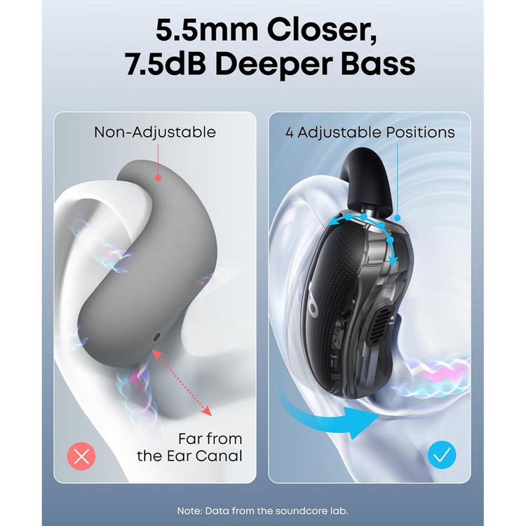 هدفون بلوتوثی انکر مدل SoundCore V40i