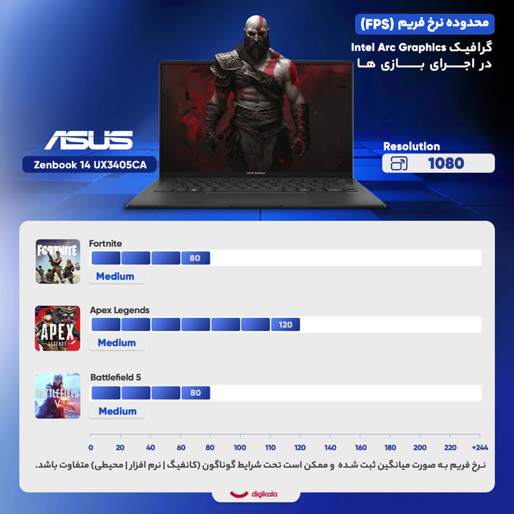 لپ تاپ 14 اینچی ایسوس مدل Zenbook 14 UX3405CA-U7512-Core Ultra 7 255H-16GB LPDDR5X-512GB SSD-OLED Touch-Backlit-W