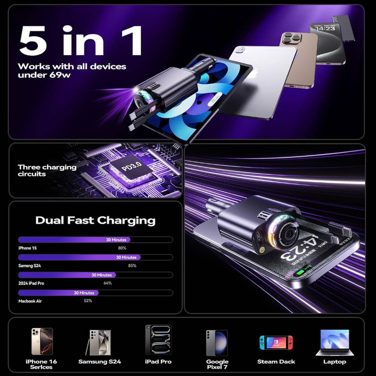شارژر فندکی 5 کاره خودرو STARLIGHT CAR CHARGER مدل D1