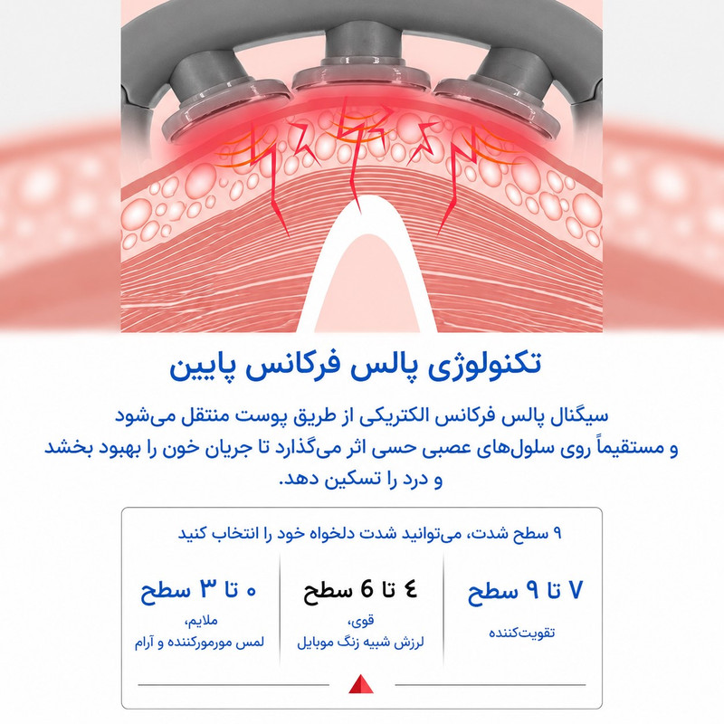 ماساژور برقی گردن وIلر مدل VR630
