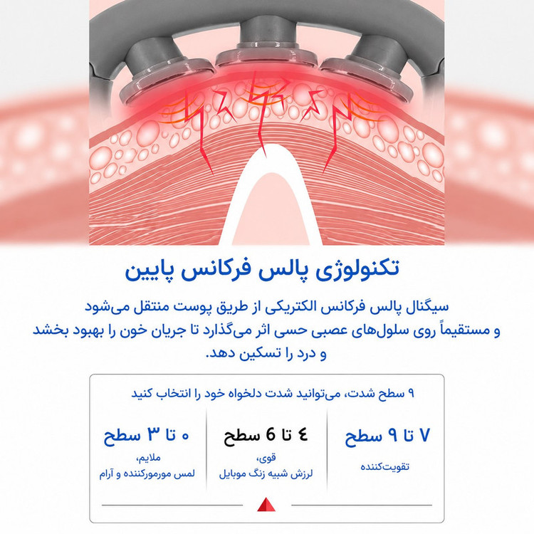 ماساژور برقی گردن والر مدل VR63O