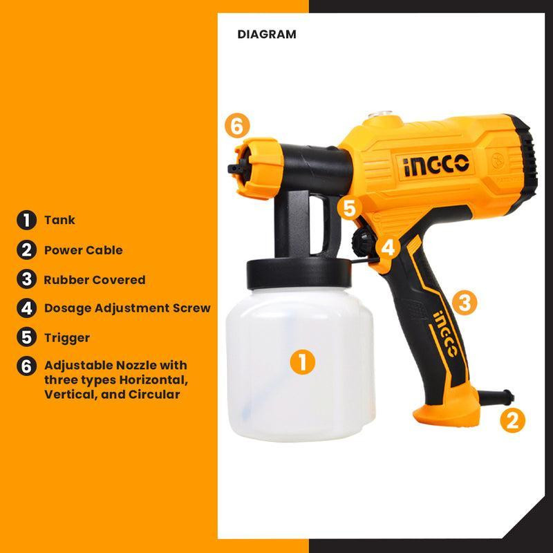 پیستوله برقی اینکو مدل SPG3508