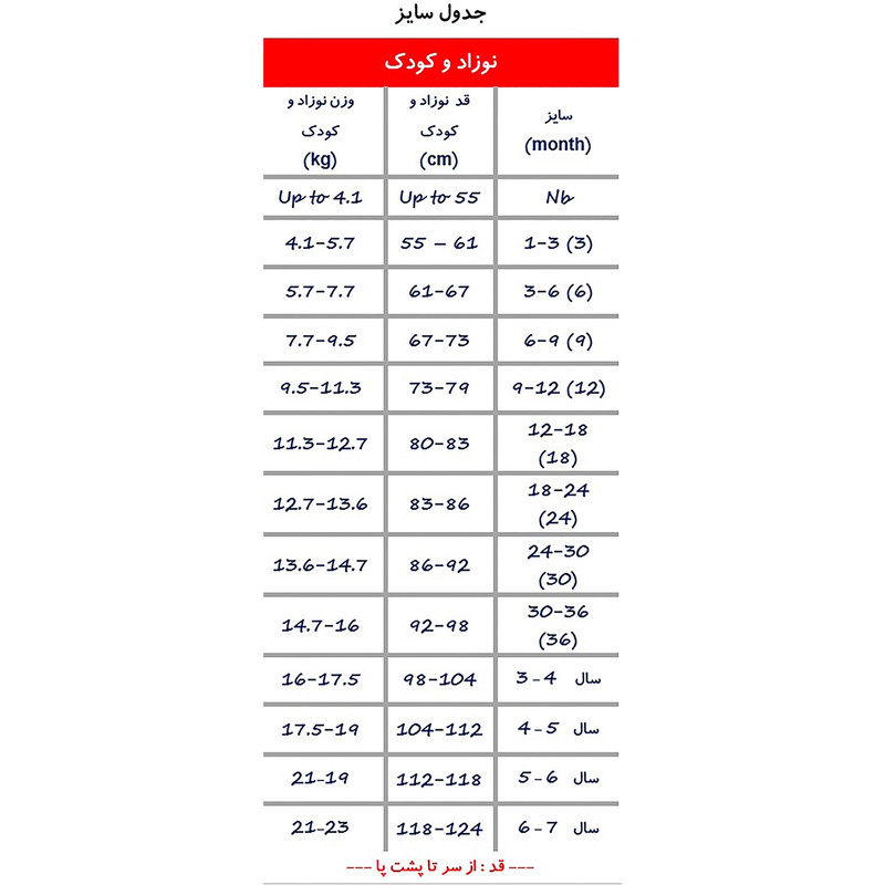 شلوار نوزادی ریکالاکو مدل نرمین