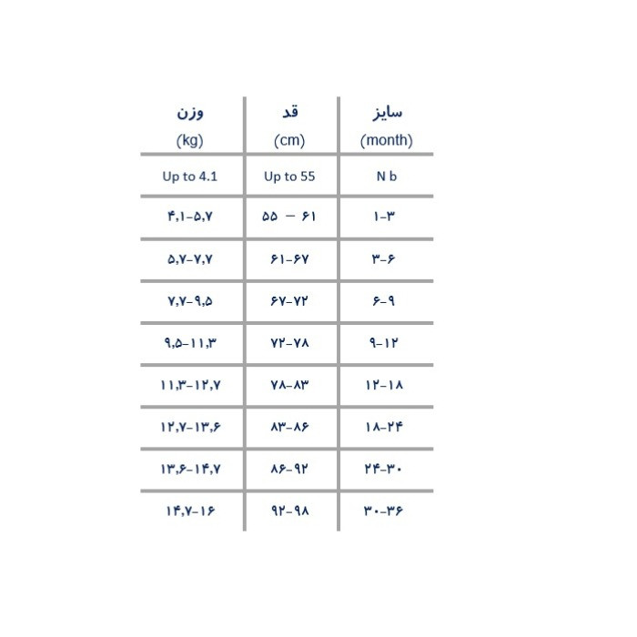 تیشرت آستین بلند نوزادی ریکالاکو مدل راستین
