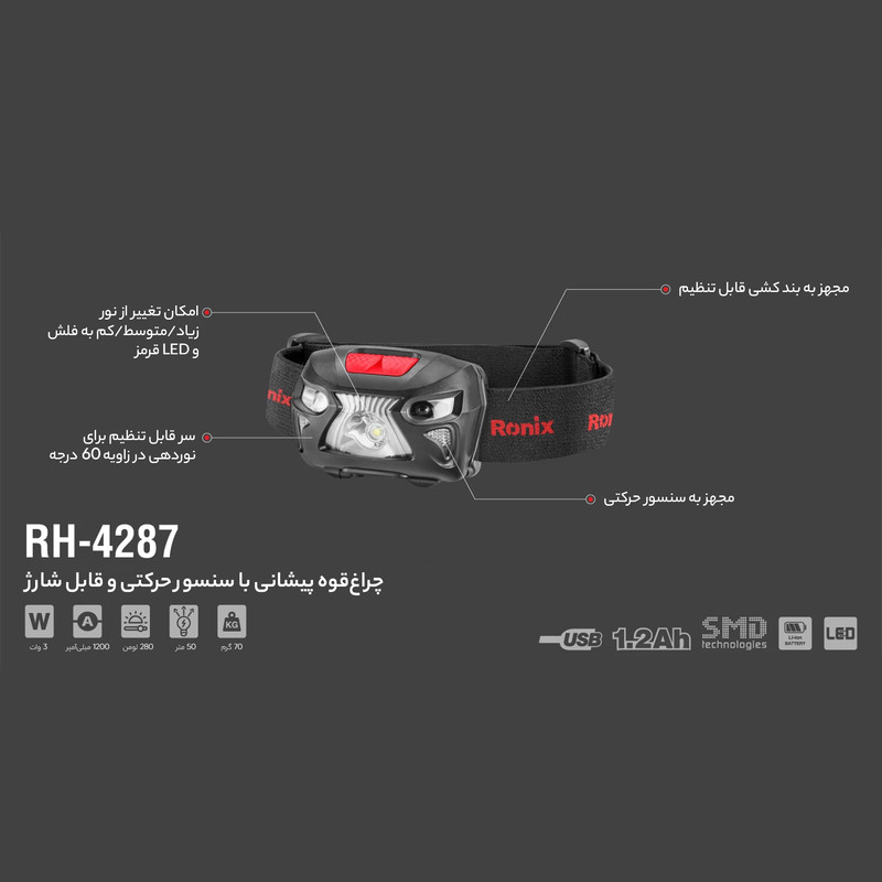 چراغ پیشانی رونیکس مدل RH-4287