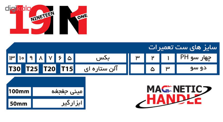 مجموعه 19 عددی سری پیچگوشتی کنزاکس مدل KBR-119