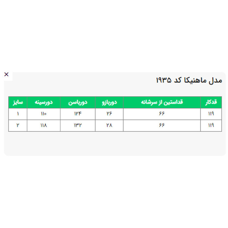 بارانی زنانه السانا مدل ماهنیکا کد 193578 مدل 1