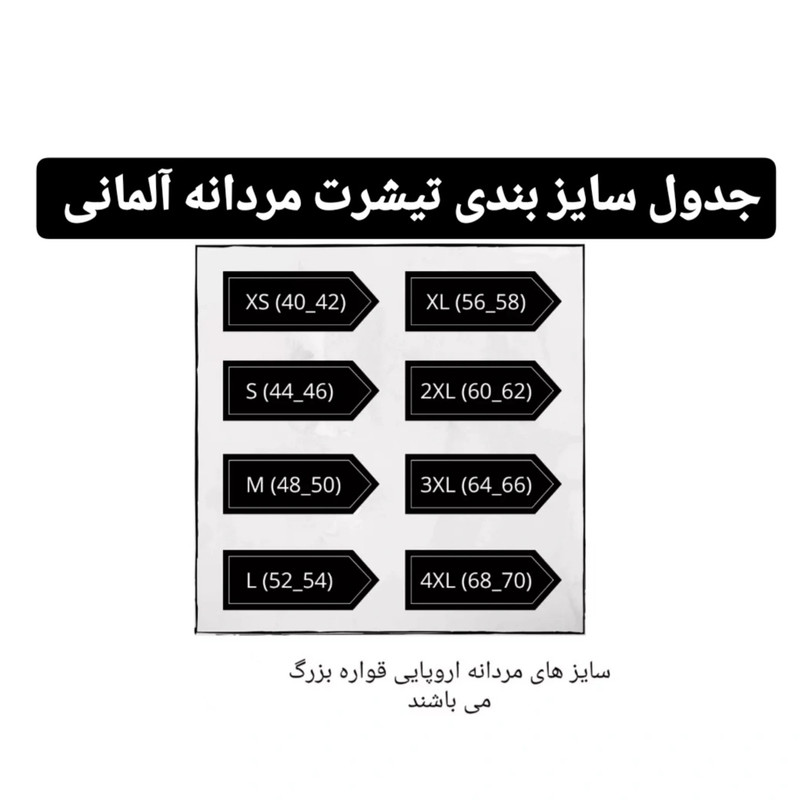 تی شرت آستین کوتاه مردانه مدل Li101020 مجموعه 3 عددی