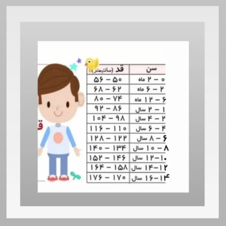مایو نوزادی کد 1719